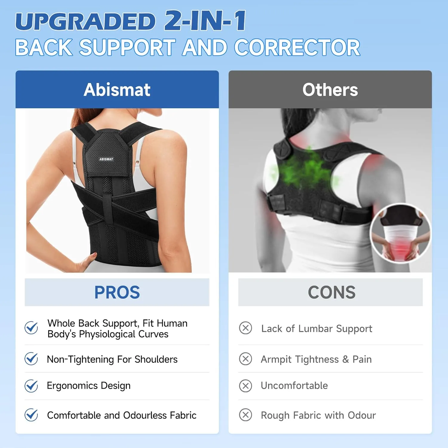 Back Brace Posture Corrector for Men and Women, Adjustable Shoulder Straightener Full Back Support, Upper and Lower Back Brace for Pain Relief, Scoliosis, Hunchback, Hump (Large)